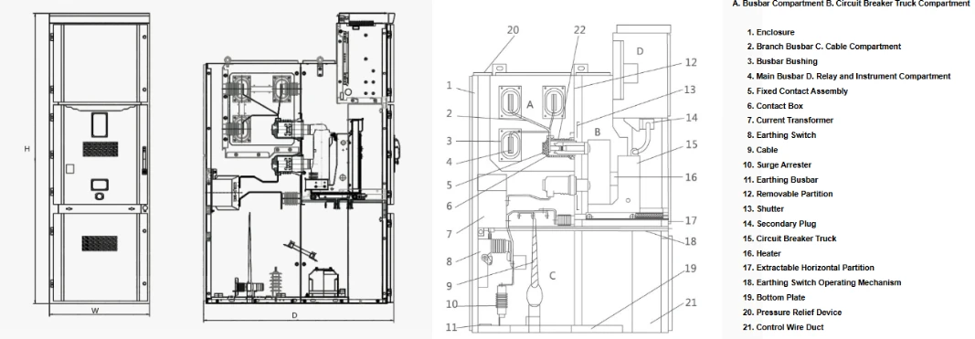 Structural Design Structural Design